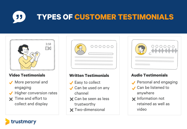 TYPES OF CUSTOMER TESTIMONIALS