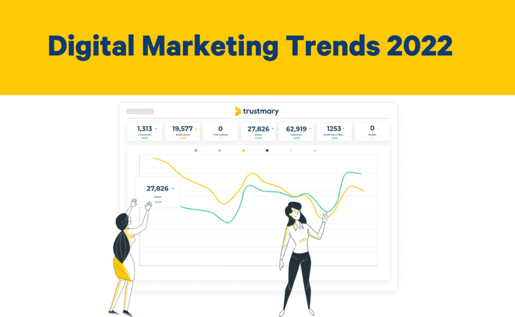 digital marketing trends 2022