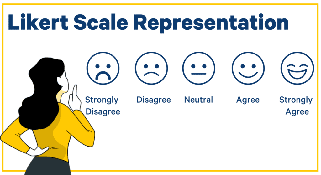 best 5 point scale survey