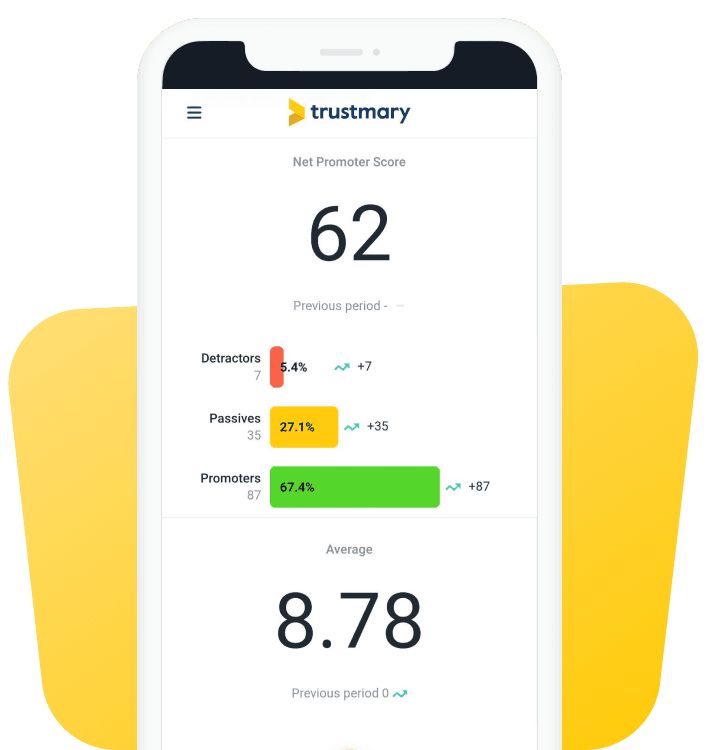 reporting feedback survey results