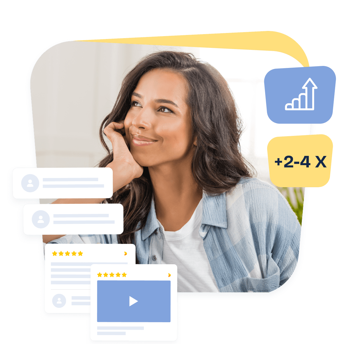 collect customer reviews