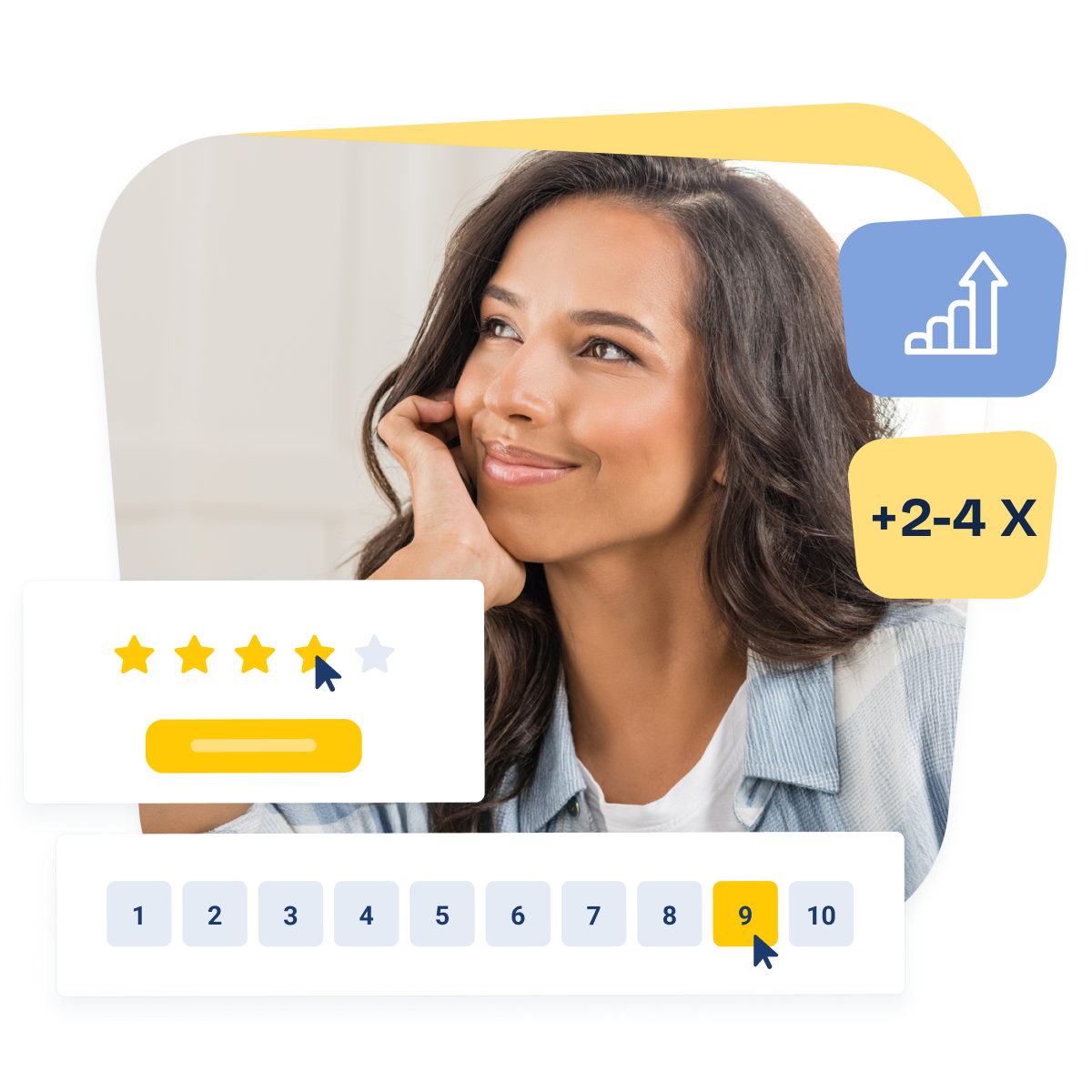 customer satisfaction survey star or nps rating