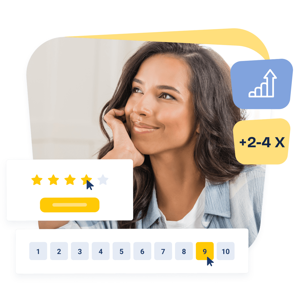 customer satisfaction survey star or nps rating