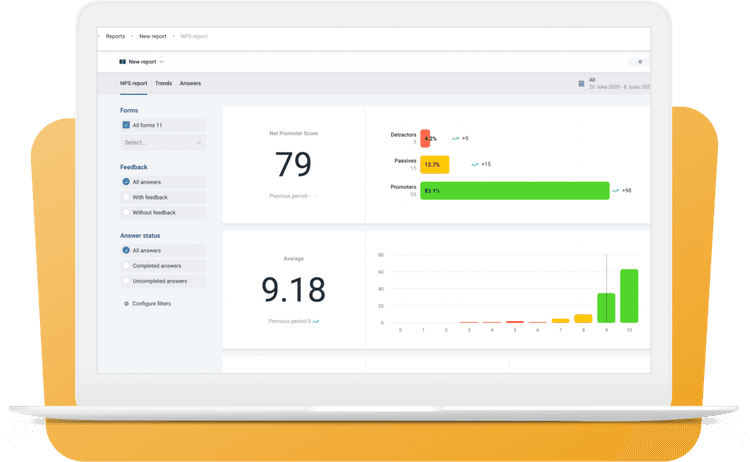 Top Customer Survey Tools for Business Insights