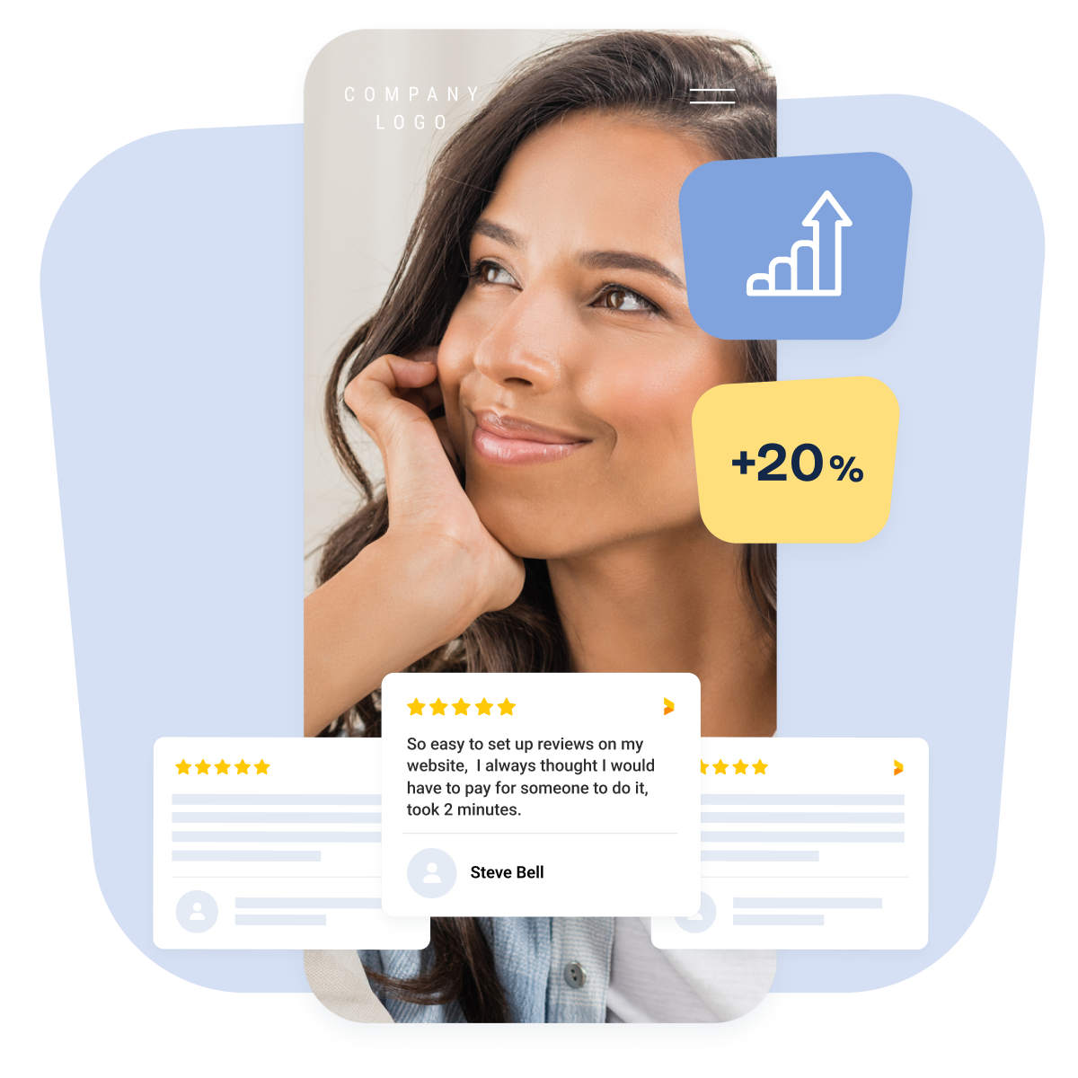 boost your website up to 20% by adding reviews