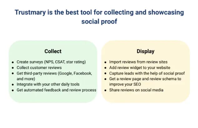 screenshot from trustmary summary pdf