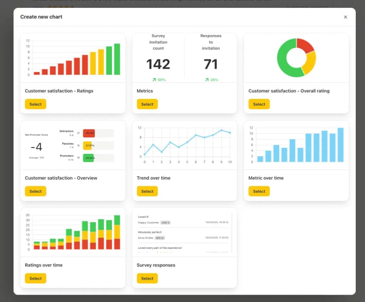 Renewed reporting: Create custom reports