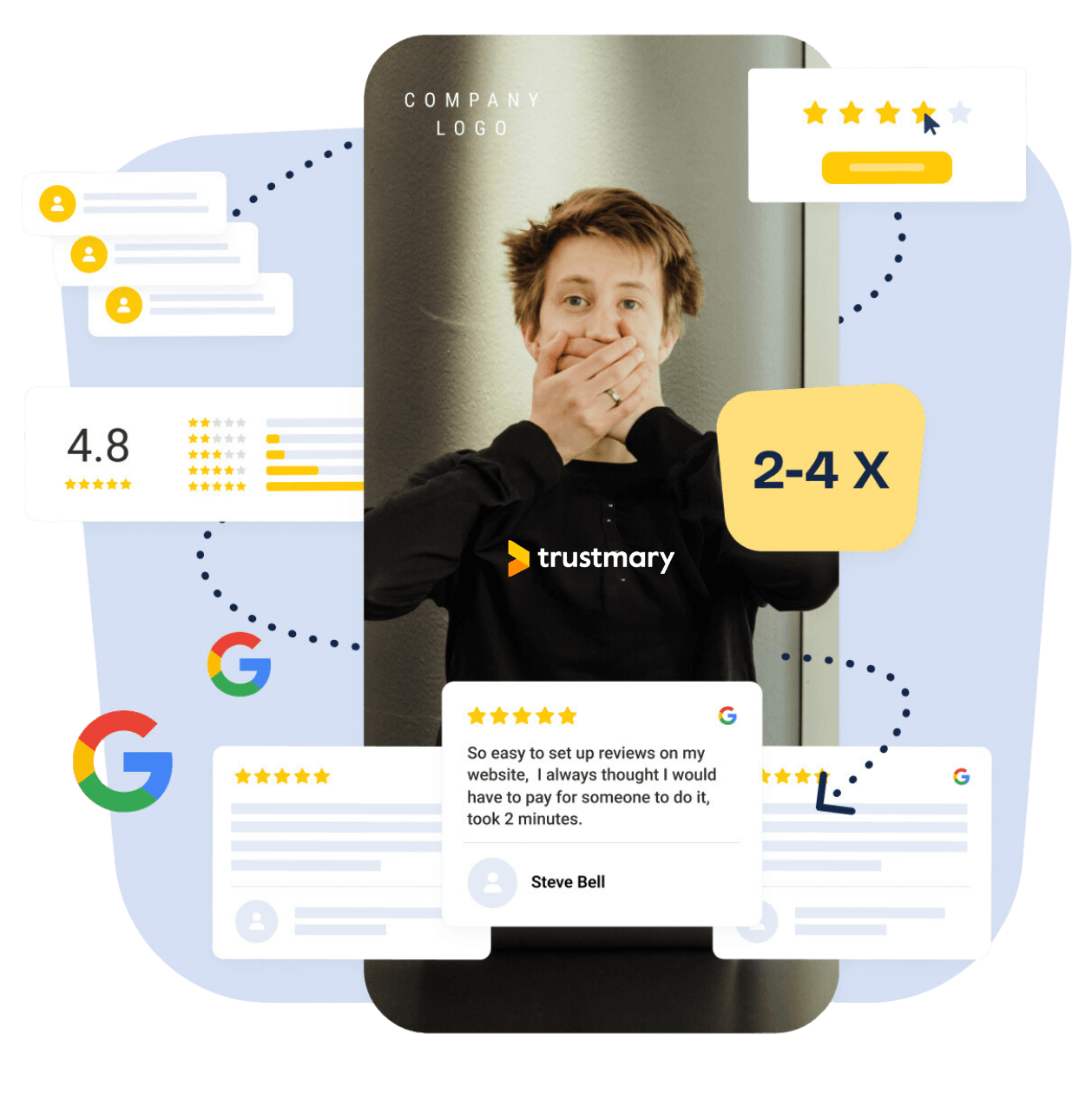 get more google reviews