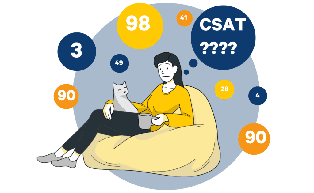 csat customer satisfaction score explained