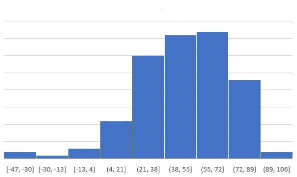 milta-suomalaisten-yritysten-nps-nayttaa (1)