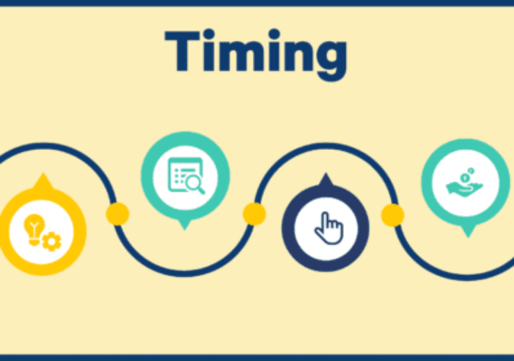 10 Best Pipedrive Integrations for Sales Teams [updated]