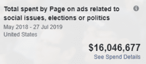 Fb ja IG ad spend vuosi