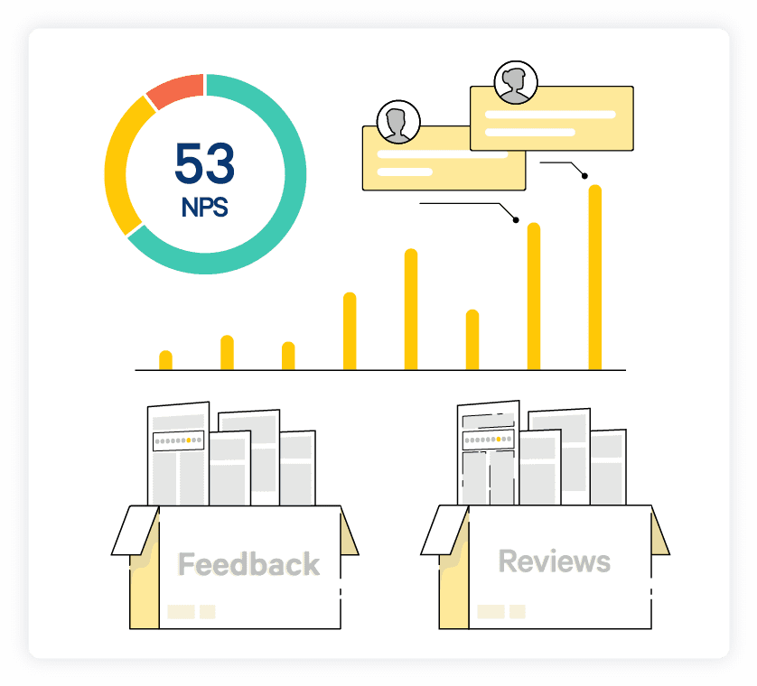NPS net promoter score