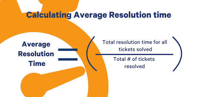 customer experience calculating average resolution time