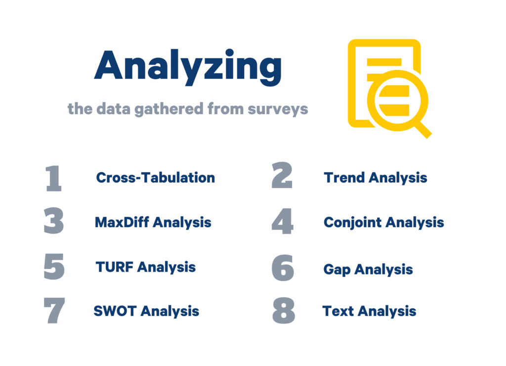 different analyzing methods