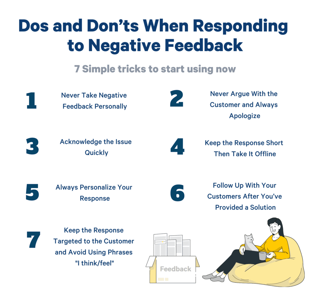 Negative Review Response Template