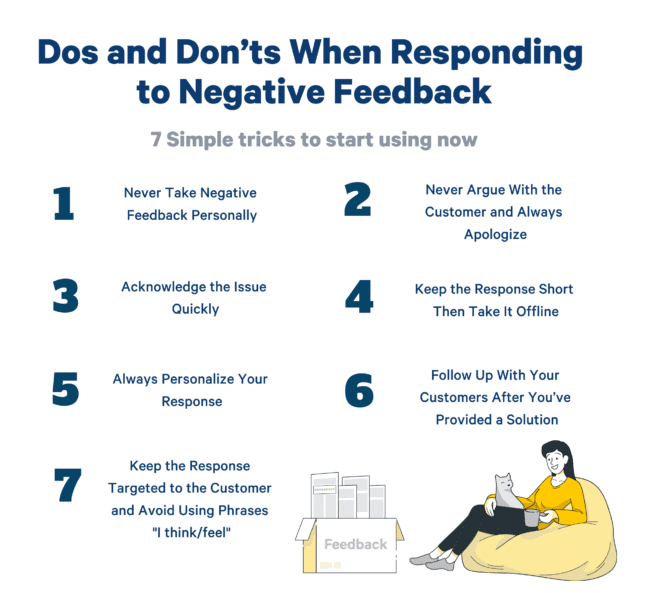 4 Negative Review Response Examples - Trustmary | Trustmary