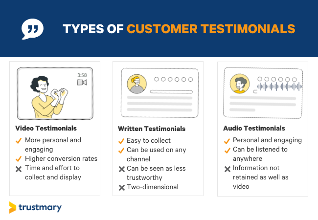 types of customer testimonials