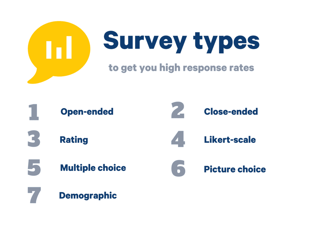 survey-types-list