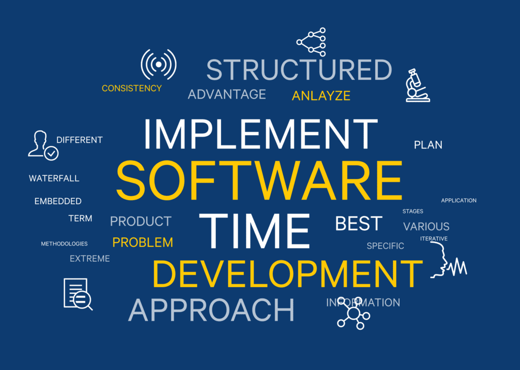 text analysis word cloud