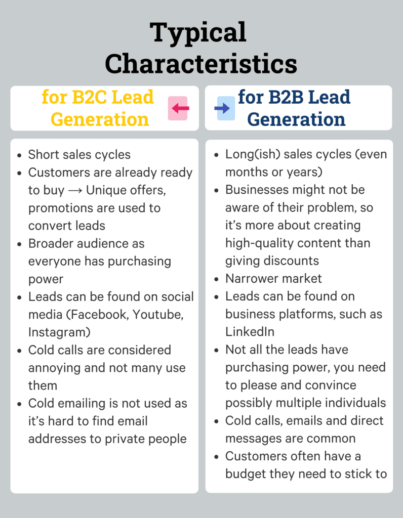 7-strategies-for-lead-generation-in-b2c-that-you-can-copy-trustmary