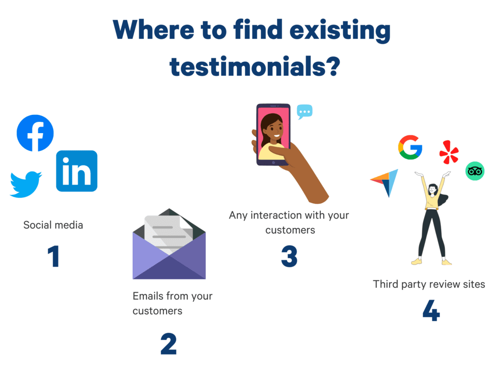 Where to find existing testimonials - social media, emails from your customers, third party review sites 