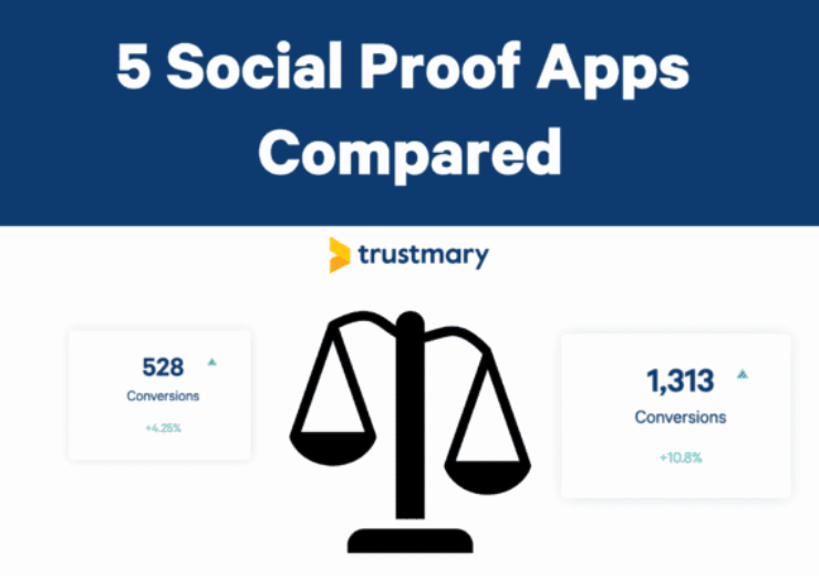 5 Apps de prueba social a considerar en 2022