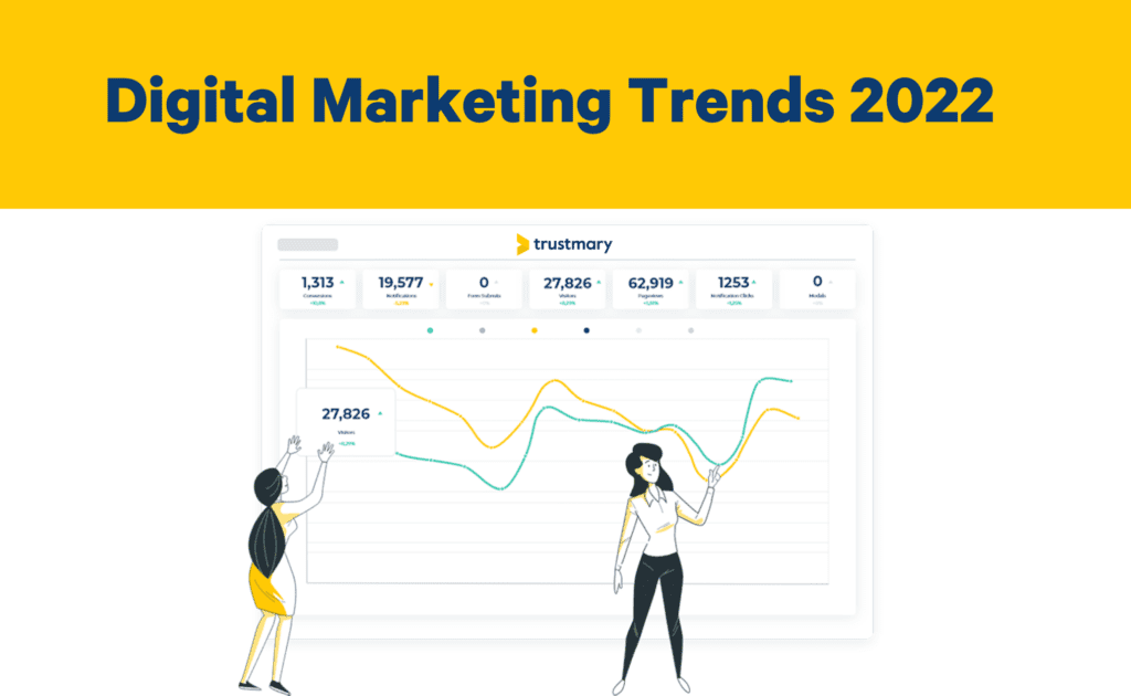 Digital Marketing Trends 2024: The Rise of Artificial Intelligence