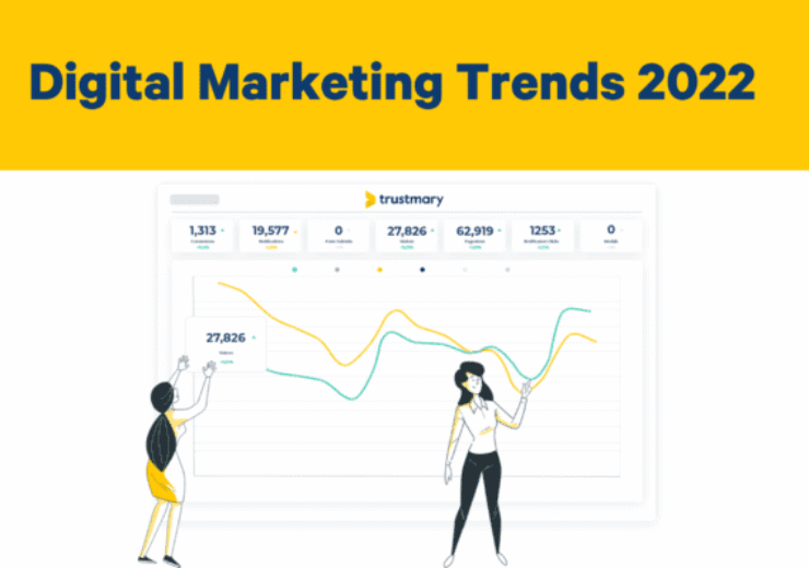 Trender för digital marknadsföring 2022: Den artificiella intelligensens framväxt
