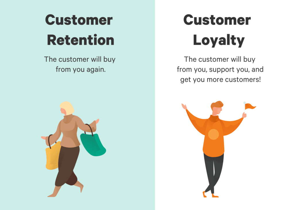 customer retention vs customer loyalty