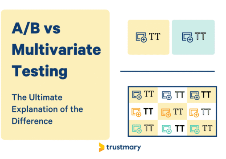 Multivariat vs A/B-testning: Skillnaden förklaras