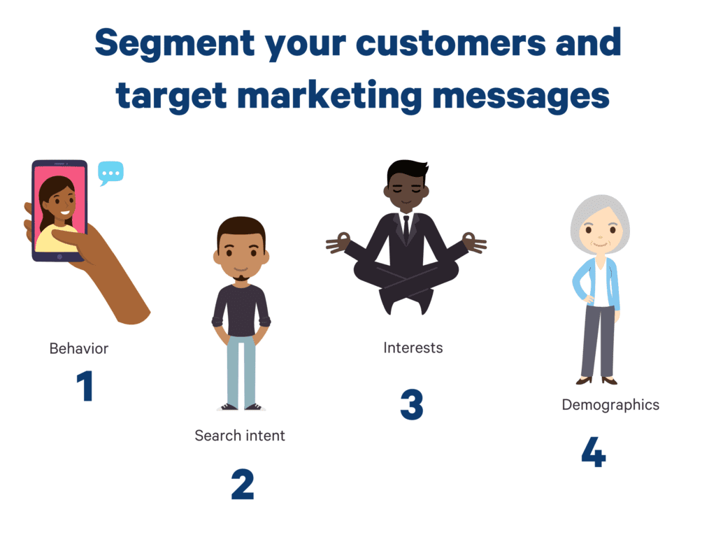 segment your customers based on behavior, search intent, interests and demographics