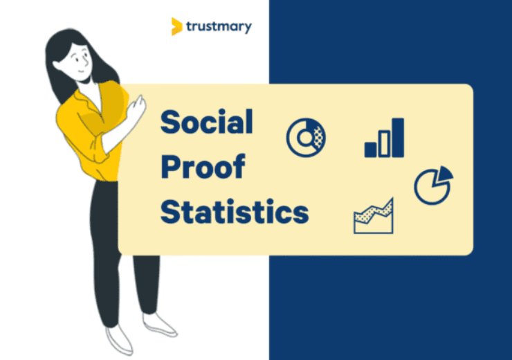 Más de 65 estadísticas de prueba social que te sorprenderán [2022]