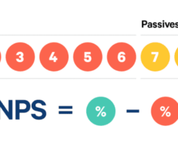 nps scale