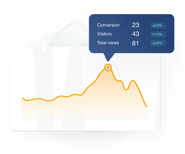 get more sales by leveraging reviews