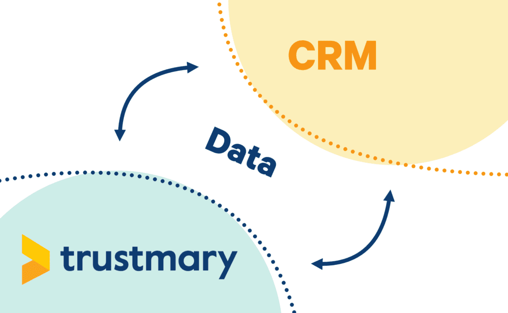 survey data automatically to crm