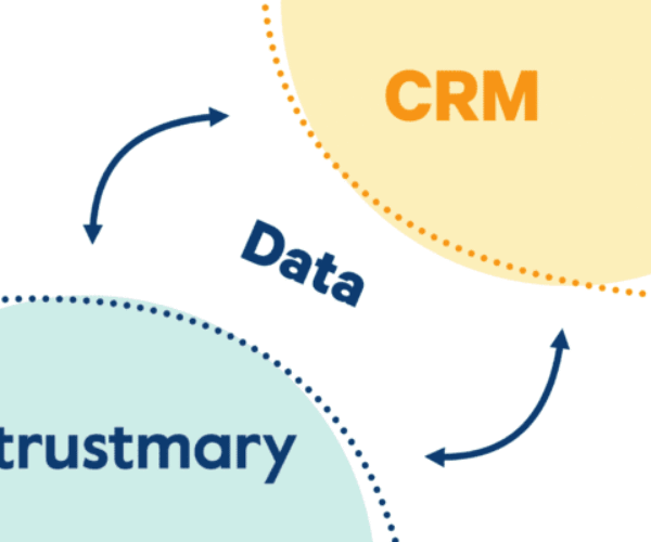 Transfer data between Trustmary and CRM