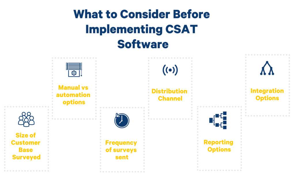aspects to consider before implementing csat software