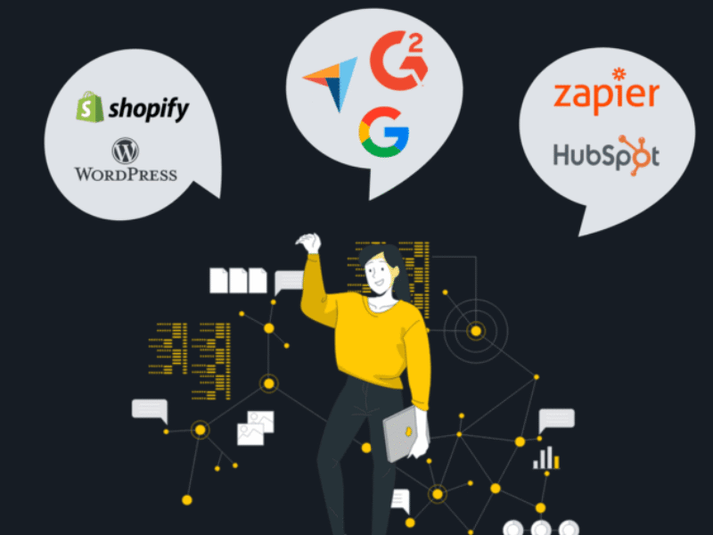 integrations