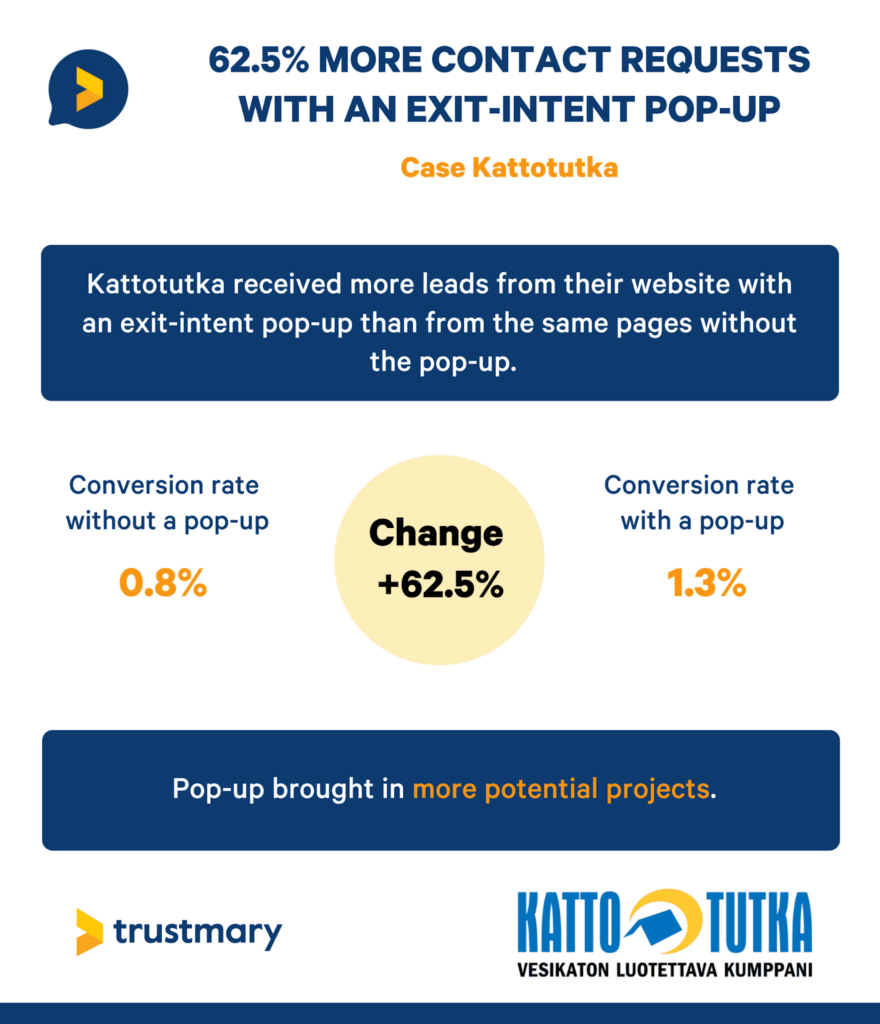 results with review widget