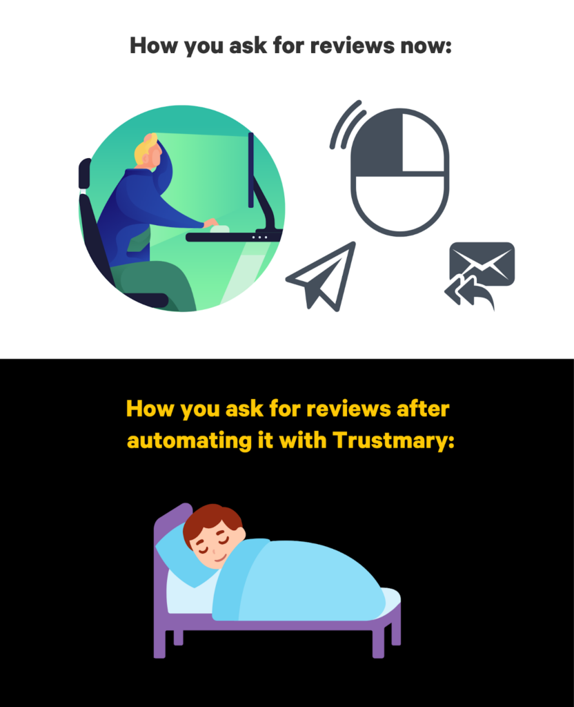 automate the review collection process with Trustmary