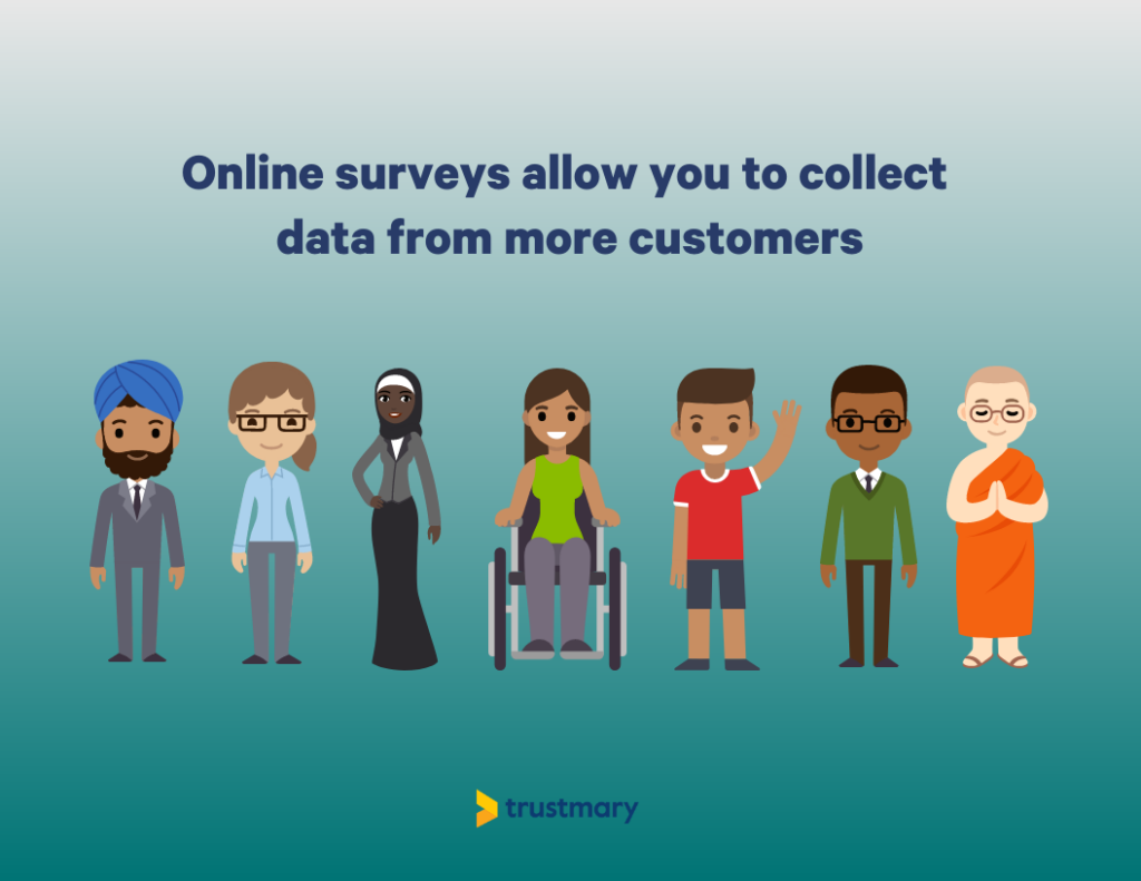 online surveys enable larger data sets