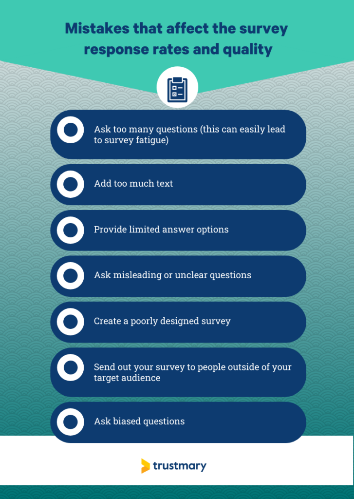 mistakes affecting survey response rate