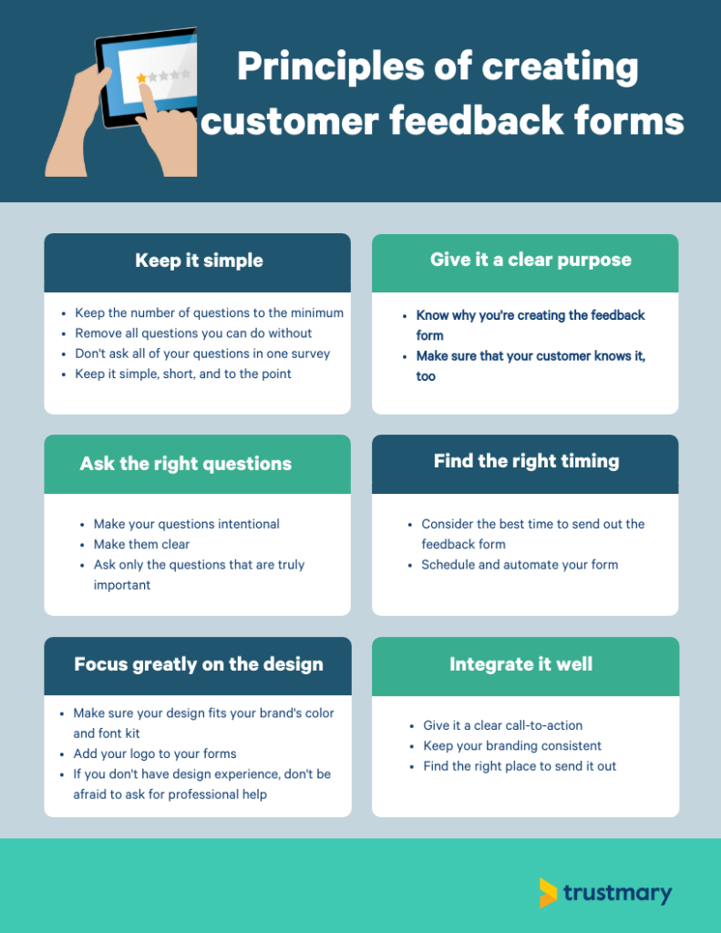 principles of creating feedback form