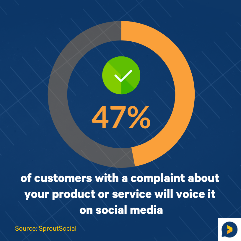 complaints and social media