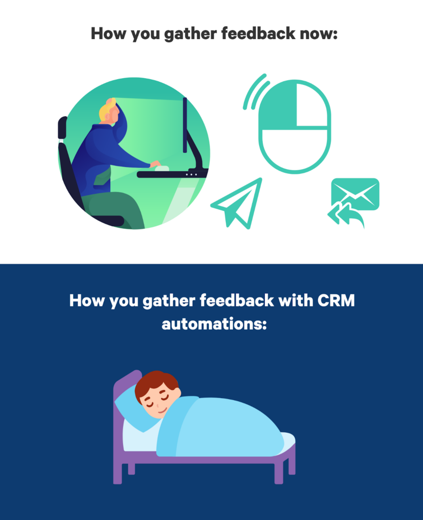 recogida automatizada de opiniones para que vaya de la mano de su CRM