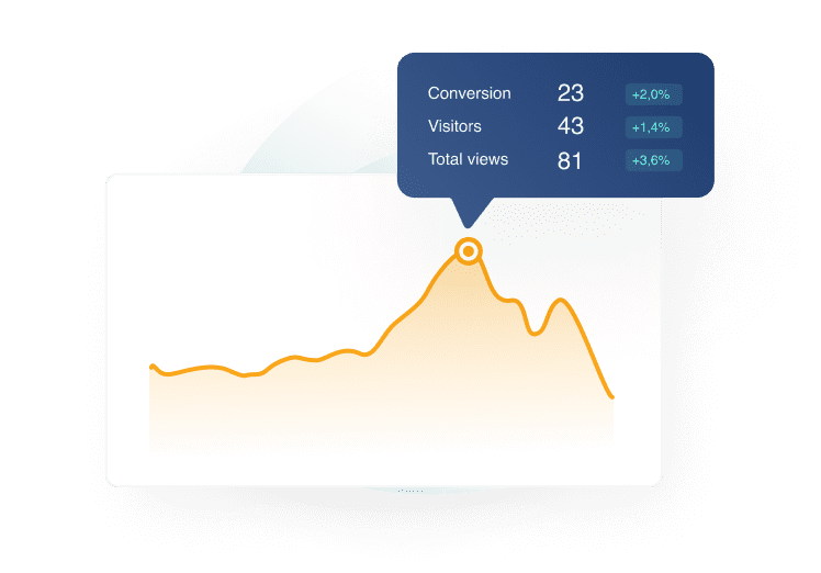 boost conversions by using targeted materials
