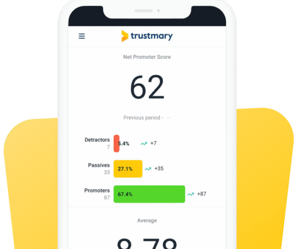 reporting feedback survey results