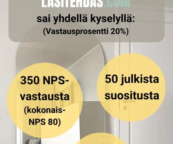 lasitehtaan tulokset