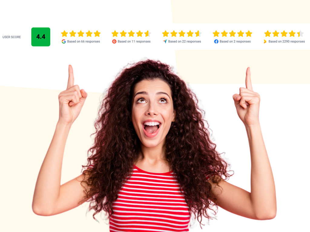 Review Page with All Company Reviews
